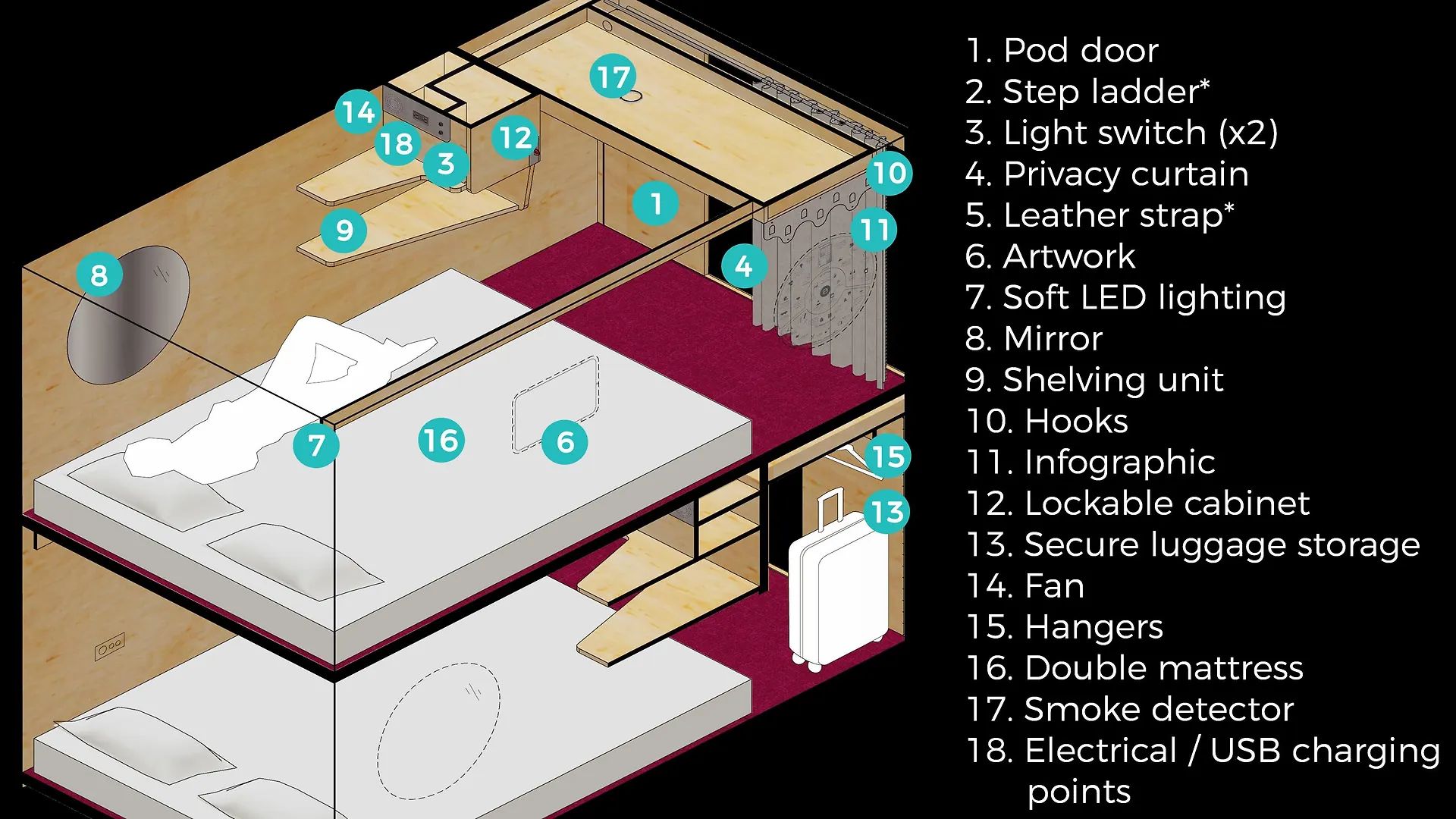 Hôtel capsule Pangea Pod Hotel (Adults Only) Whistler